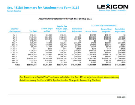 sec-481-summary-pic-450w