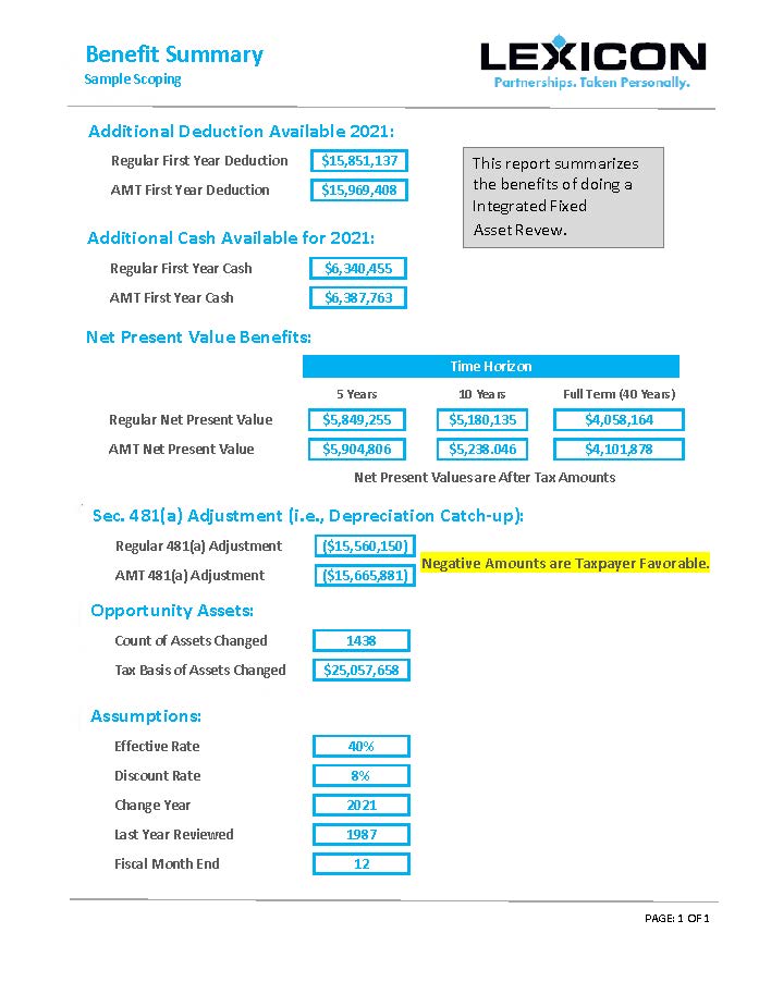 BENEFITS-SUMMARY-2022-pic